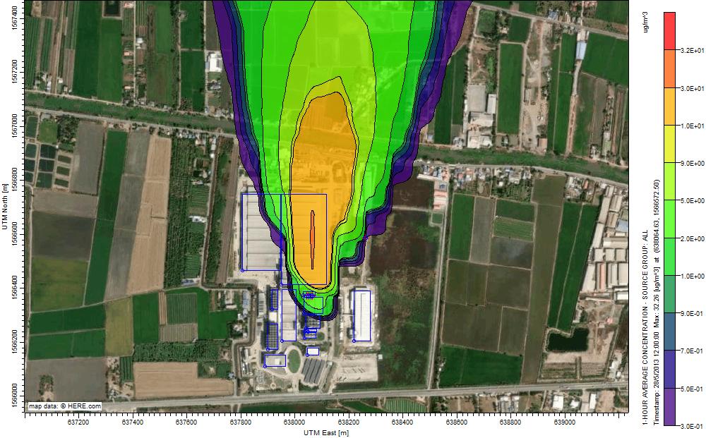 How Real-time Dispersion Monitoring Works — image 1